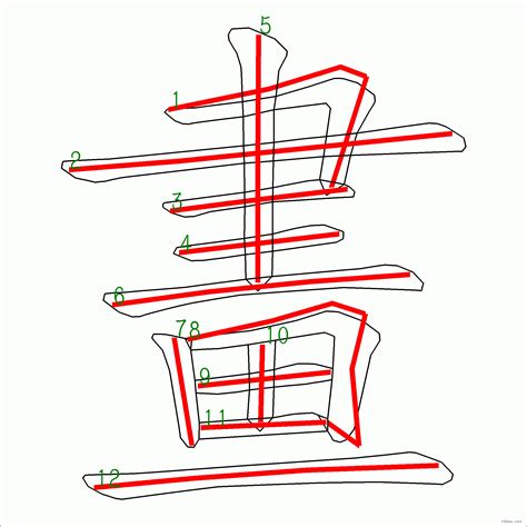 筆畫12的字|12劃的字 12畫的字